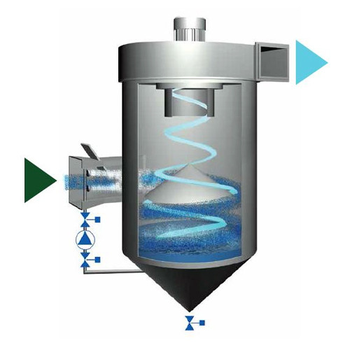 Вихревой скруббер ВС-500